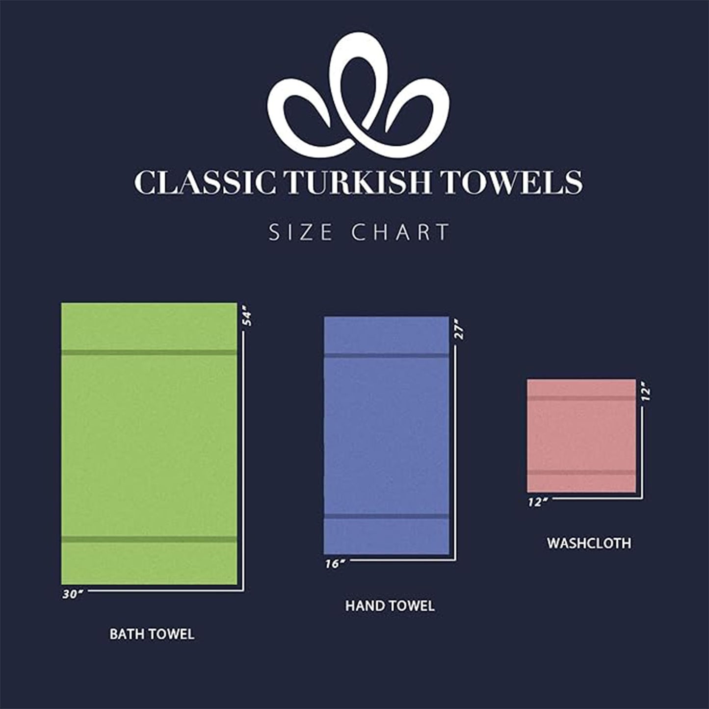 Luxury Turkish Cotton Towel Set Quick Dry Soft Absorbent Bath Hand Washcloth Set Bathroom Essentials