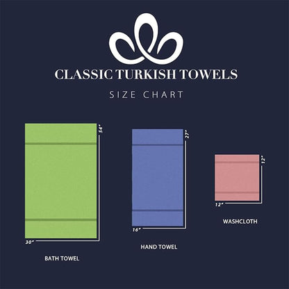 Luxury Turkish Cotton Towel Set Quick Dry Soft Absorbent Bath Hand Washcloth Set Bathroom Essentials