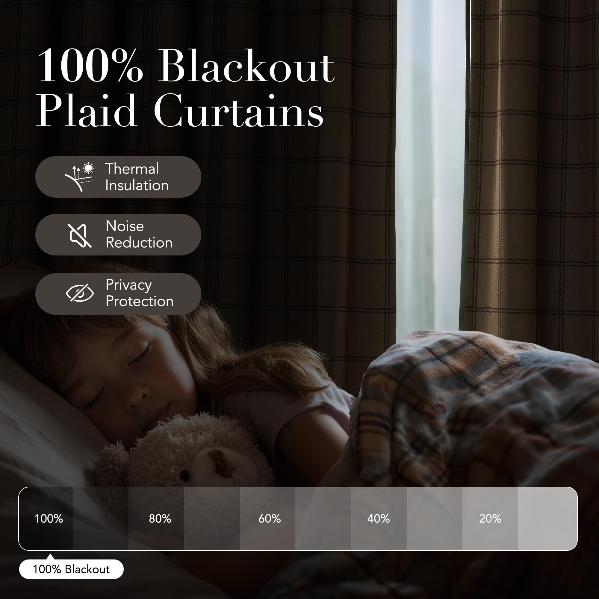 Linen Plaid Blackout Curtains Rod Pocket Back Tab Windowpane Drapes for Living Room Bedroom