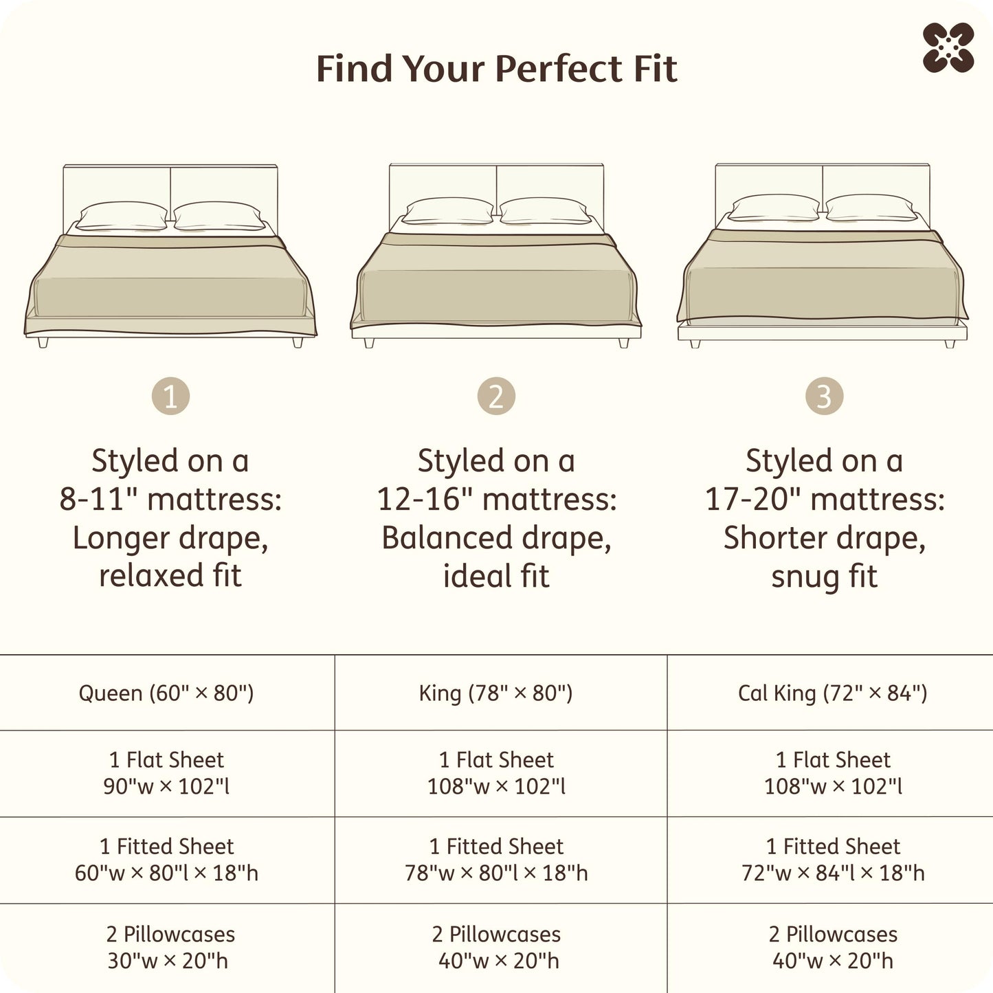 Bamboo Viscose Cooling Bed Sheet Set Deep Pocket Ultra Soft Silky 4 Piece Organic Fabric Sheets
