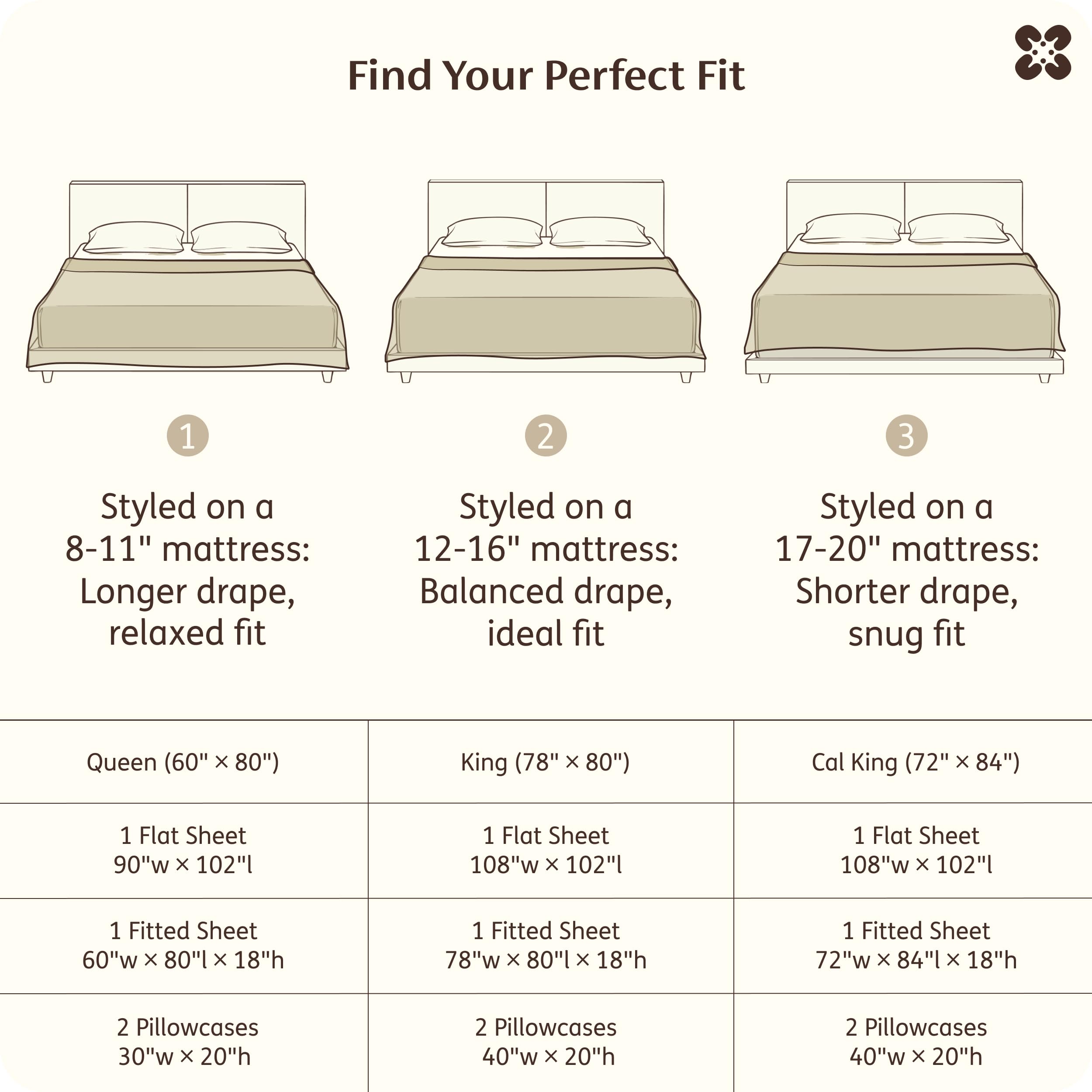 Bamboo Viscose Cooling Bed Sheet Set Deep Pocket Ultra Soft Silky 4 Piece Organic Fabric Sheets