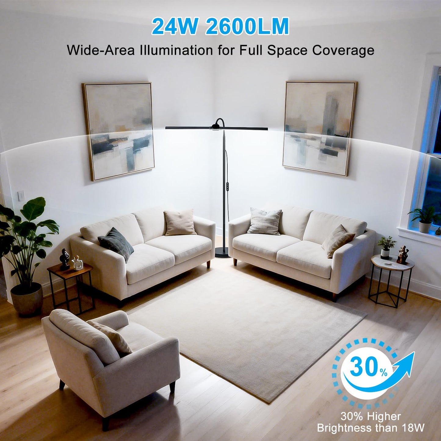 Adjustable Dual Head LED Floor Lamp Dimmable Bright Task Standing Light for Reading Office Living Room Bedroom