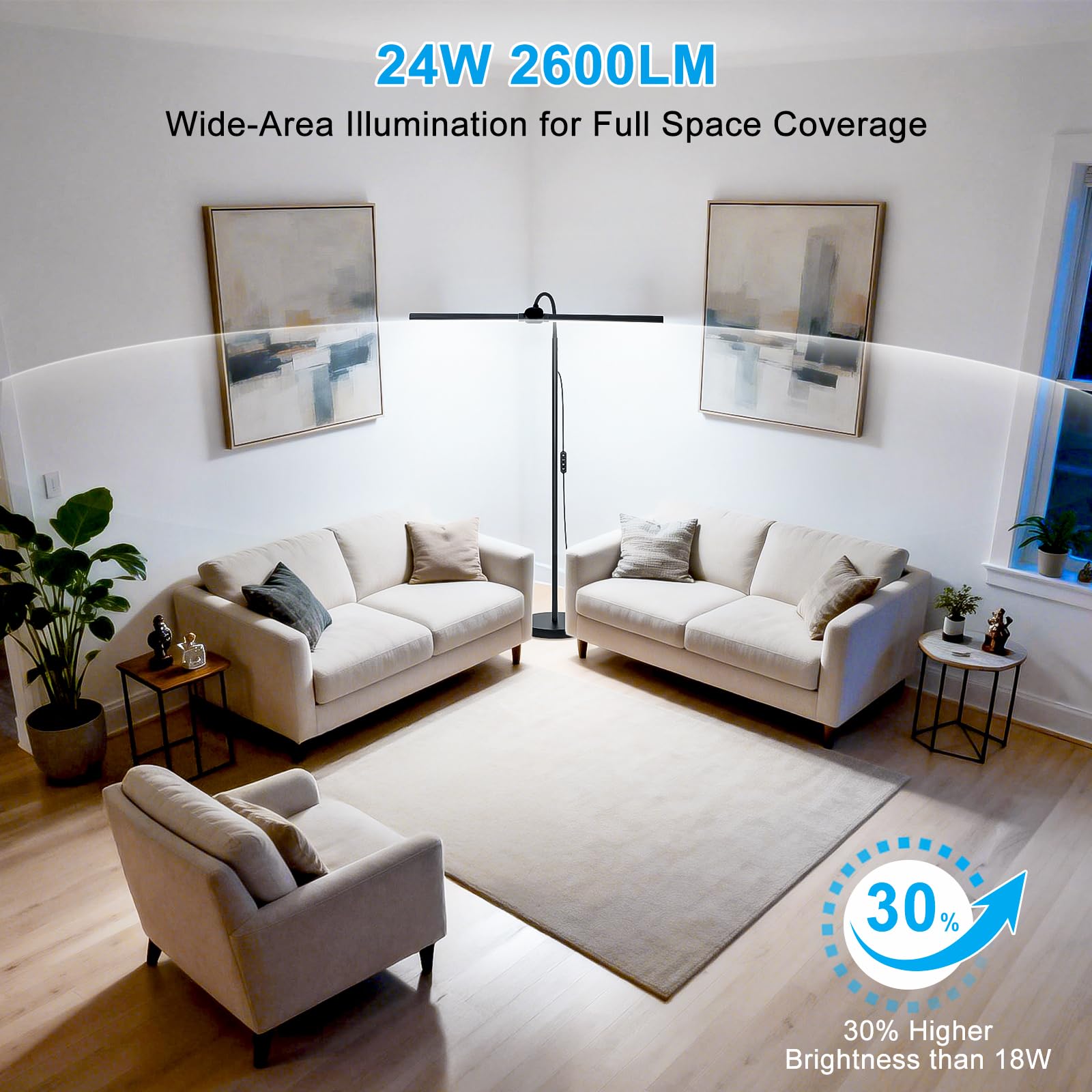 Adjustable Dual Head LED Floor Lamp Dimmable Bright Task Standing Light for Reading Office Living Room Bedroom