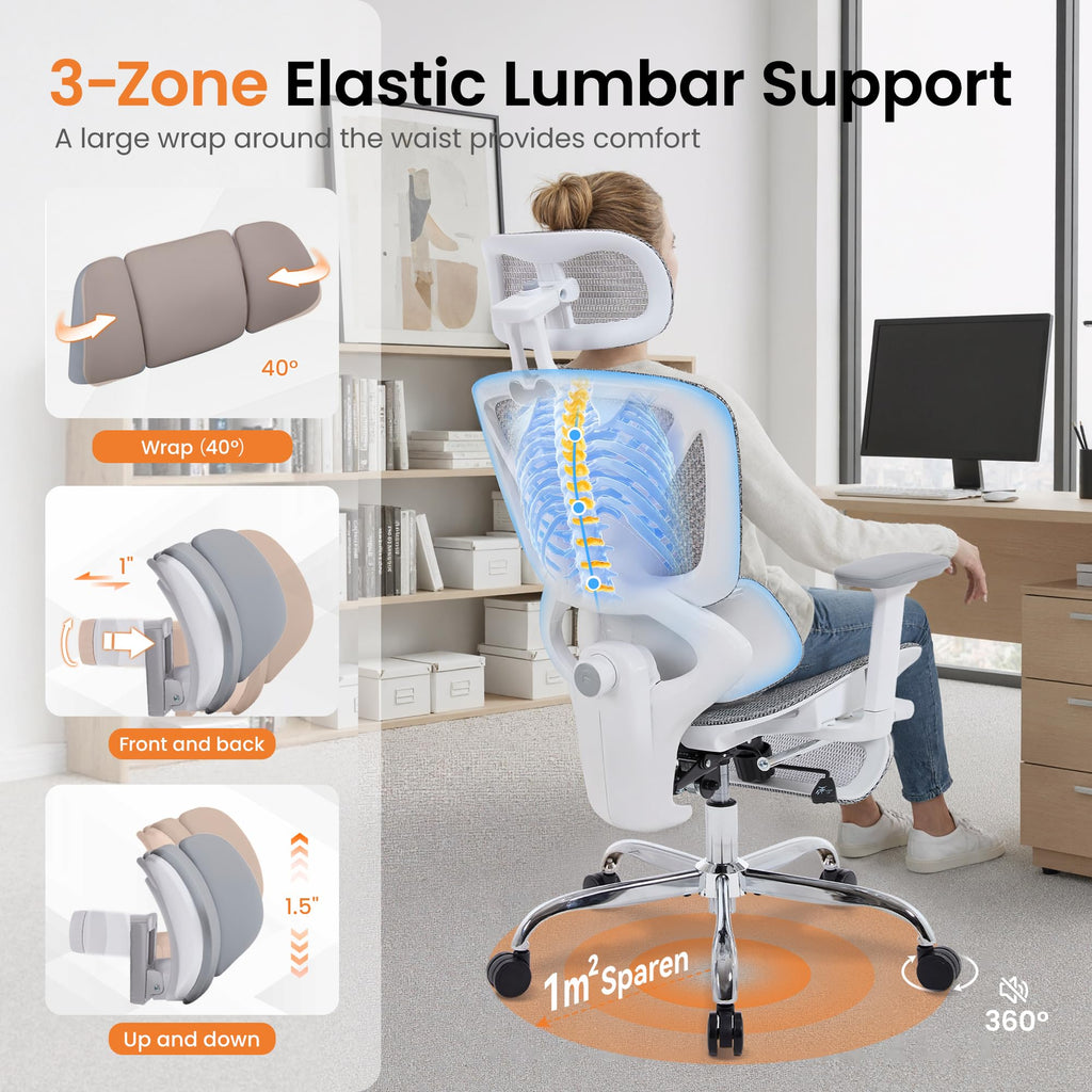 LuxErgo 7011 N2 Office Chair