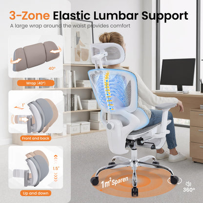 LuxErgo 7011 N2 Office Chair
